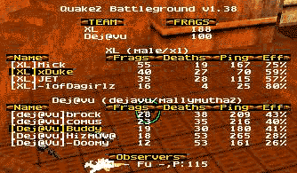 Game Result: XL 188:100 Dej@vu